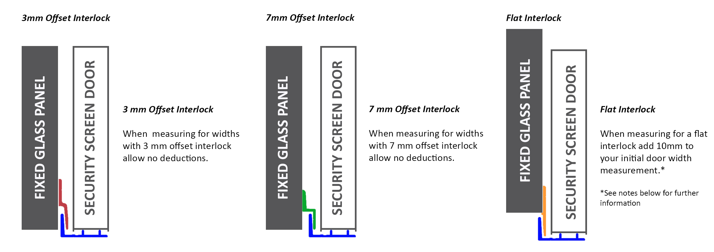 How To Measure Sliding Screen Door Instructions